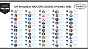 Grateful and honoured: Named one of the top 5 most influential people in the world for sales by Thinkers360