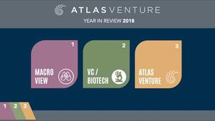 Great overview of trends in the biopharma industry.