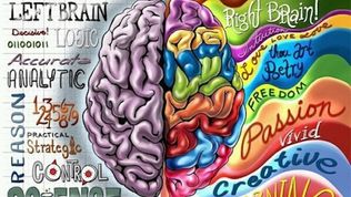 Innovative thinking and strategic planning. Getting your brain to work!
