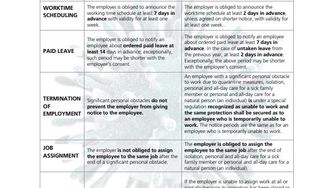 What opportunities do the amendments to the Labor Code bring to employers?