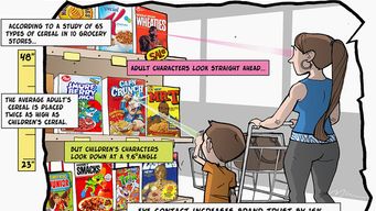 Cereal Box Psychology