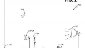 Amazon patents taking photos against white backgrounds - whatever next?