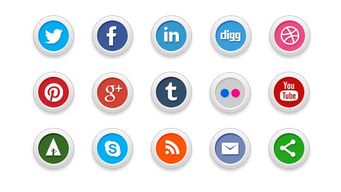 Social Media to a teenager... And me!
