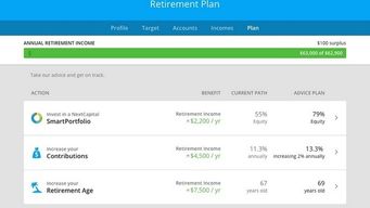 NextCapital gears up to take on Target Date Funds