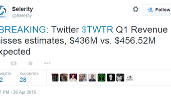 No Leak, No Hack - How a no-name fintech company found Twitter's earnings announcement early