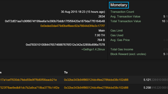 TradeBlock Launches Ethereum Blockchain Explorer