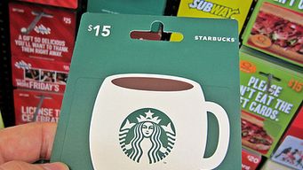 Gift Card Market Size