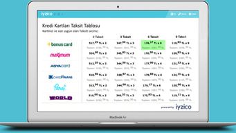 Turkish online payments company and Stripe competitor Iyzico closes $6.2m Series B
