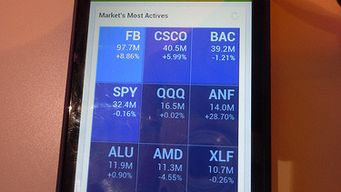 Openfolio is now fully embedded in Fidelity's powerful new mobile App.
