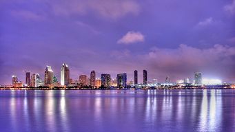 Kyriba Corp secures $23m Series D