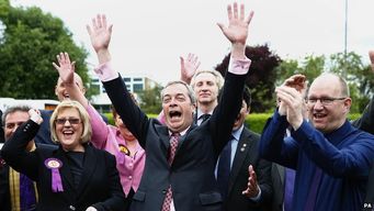 UKIP's "Surge"