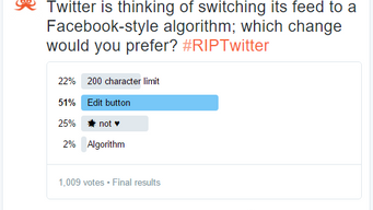 #RIPTwitter?