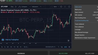 Biggest private crypto deal ever is closed