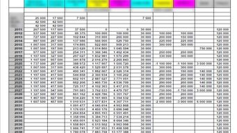 Glassbox raises $1.2m to reimagine the spreadsheet for AI-enabled corporate transactions
