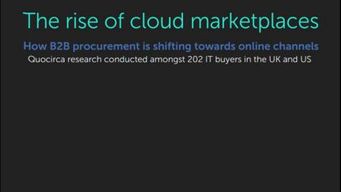 The rise of CLOUD marketplaces.