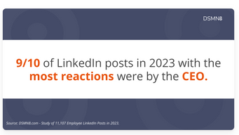 9 out of 10 of the LinkedIn posts with the most reactions are by CEOs not brands