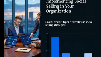 66% of organizations are already social selling