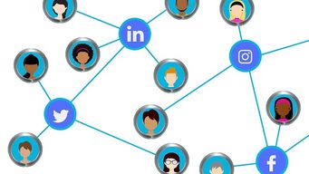 Why Social Media Must Play A Major Role In Your Channel Marketing Strategy