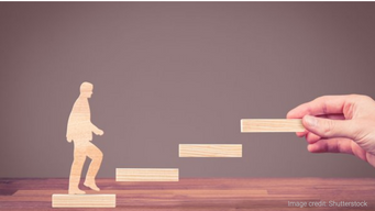 Growth Mindset in the Age of Digital Transformation