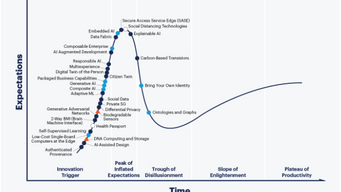 Is The Gartner Hype Cycle .... Just Hype