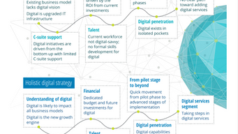 Nine Trends Influencing Tomorrow’s Manufacturing Industry