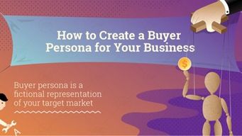 Using a Buyer Persona as part of your 'Superpower' can be awesome!