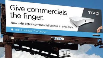Why You're Not Advertising, Your SHOUTING with your ads.