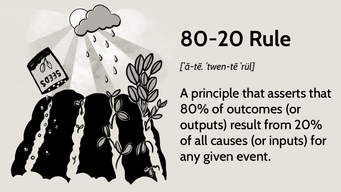 Why Using The 80/20 Rule Will Make You More Efficient On Social Networks.
