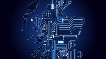 Social Selling in Scotland.