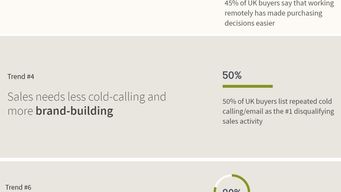 THE STATE OF SALES