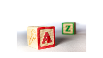 Using Social To Get From A to Z In Digital Transformation