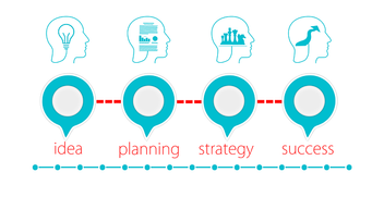 Why it's the CEO & HR that drive employee engagement in your company- not tech?