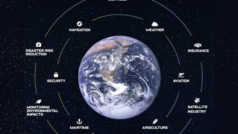 Space and Sustainability: A Match Made in Heaven