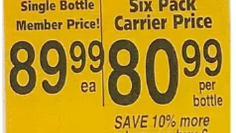 Does an Expiration Date Actually Mean That the Sale Ends on That Date?
