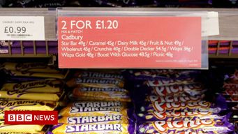 Health on the shelf – Unexpected backtrack on junk food promotions