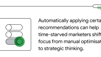 How the modern marketer is embracing automation.