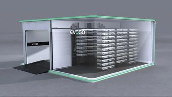 The Chinese Batteries manufacturer CATL's battery-swap solution for NEVs to be launched in 10 cities of China