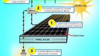 Aeropuerto de Tampico comienza instalación de paneles solares en el estacionamiento