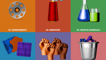 Measuring Fashion’s Sustainability Gap