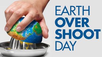 One earth is not enough - How green is your footprint?