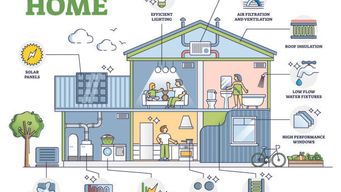 Is there a better way to insulate our draughty homes?