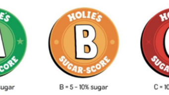 Holie Foods / Lotus – A sweet victory for transparency on sugar