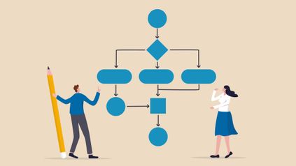 Equality Action Plans - where do you start?