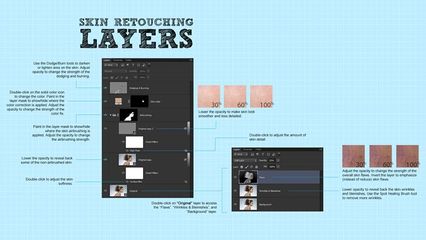 How to retouch skin in Photoshop 
