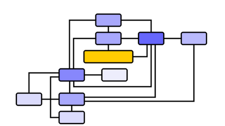 Data Minimization - How It Helps Your Business