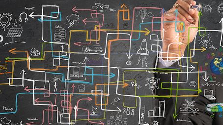 How COVID19 has changed behaviors and the supply chains that serve them