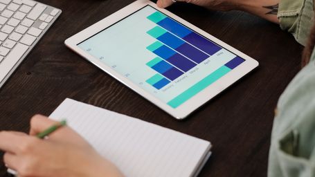 Social Media and Quality Assurance