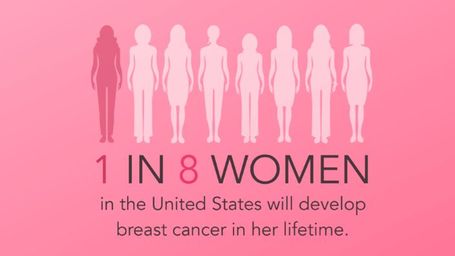 October is Breast Cancer Awareness Month - One Woman's Story