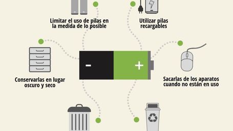 Las pilas recargables...no son caras