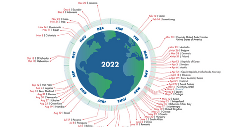 Today is Earth Overshoot Day for the UK